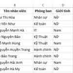 Kết hợp hàm If hàm and và hàm or nhiều điều kiện 1 Kết hợp hàm If hàm and và hàm or nhiều điều kiện