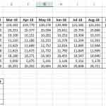 Kết hợp hàm index và hàm match để truy xuất dữ liệu đa chiều 1 Kết hợp hàm index và hàm match để truy xuất dữ liệu đa chiều