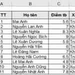 Hàm Vlookup 1 Hàm Vlookup