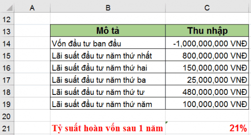 Hàm IRR đánh giá tính khả thi của dự án 4 ham irr