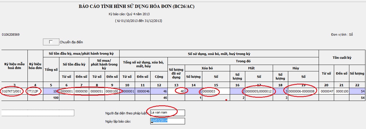 Báo cáo tình hình sử dụng hoá đơn 1 Báo cáo tình hình sử dụng hoá đơn điện tử và hóa đơn giấy