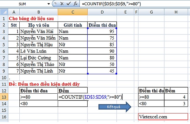 hàm countif 2 hàm countif