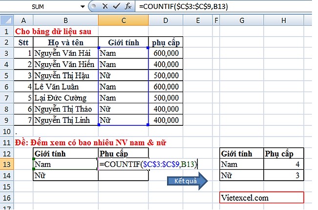 hàm countif 1 hàm countif