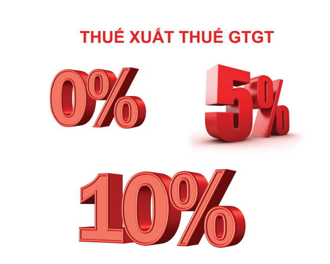 Thuế GTGT là gì? 3 Thuế GTGT là gì?